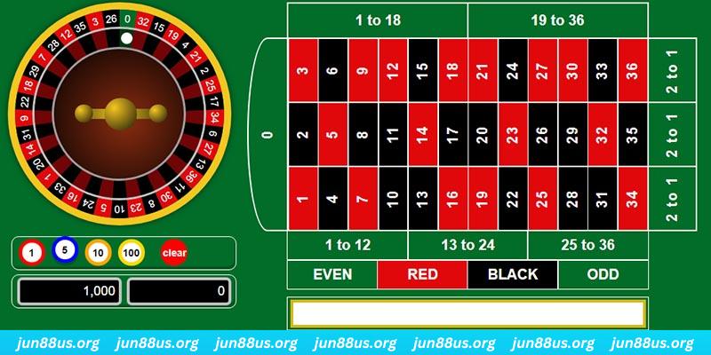 23win66 gà chọi c1 mới nhất