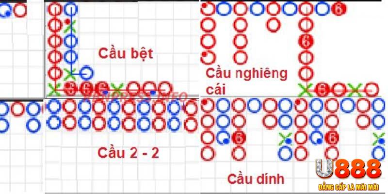 23win66 chơi slot là gì