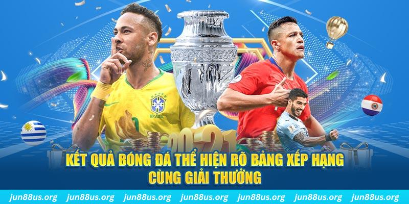 23win66 RTG Điện tử